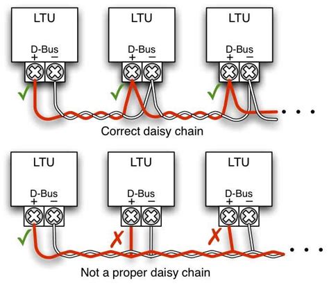 daisy chain junction box|daisy chained electrical box.